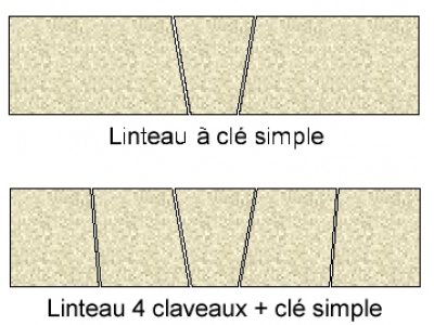 Linteau Bastide