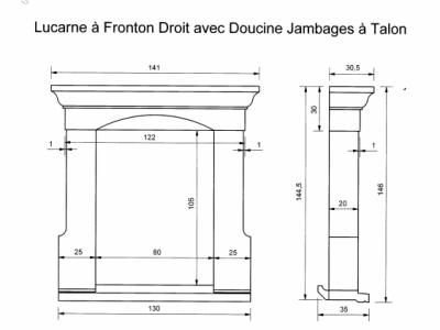 Principe de Fabrication de nos Lucarnes